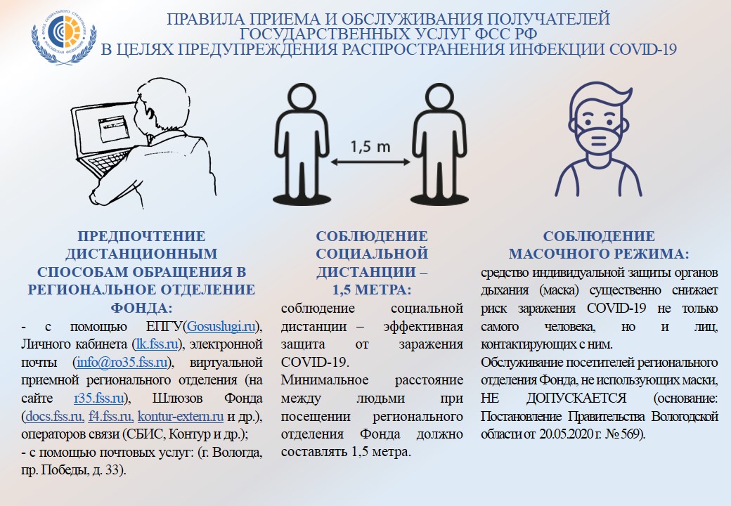 Фсс сроки. Прием граждан в ФСС. Получатель:фонд социального страхования. Фонда социального страхования бенефициар. Ставки взносов от несчастных случаев на 2021 год.